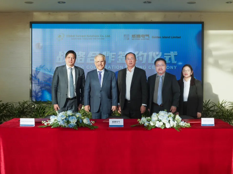 w66利来国际与沙特相助同伴告竣战略相助