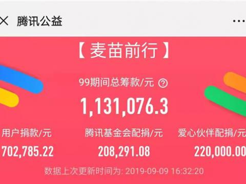 w66利来电气一连助力“麦苗前行 ? 为爱暴走”