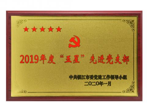 w66利来行政党支部获评“五星”先进党支部