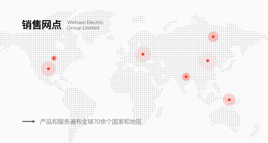 利来最给利的老牌(中国区)_利国国际w66