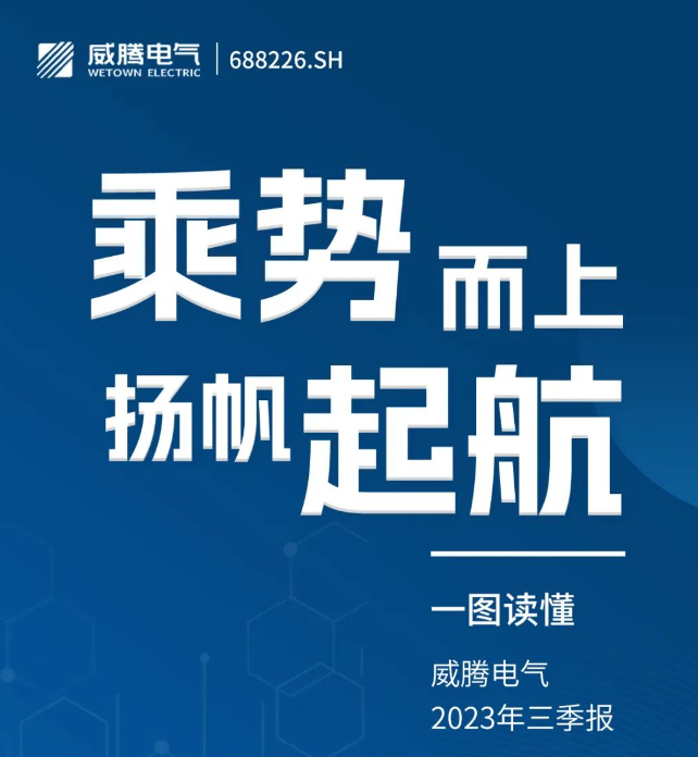 一图读懂w66利来电气2023年三季报-栏目内容详细页-公司新闻