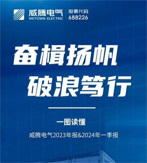 一图读懂w66利来电气2023年报&2024年一季报-栏目内容详细页-公司新闻