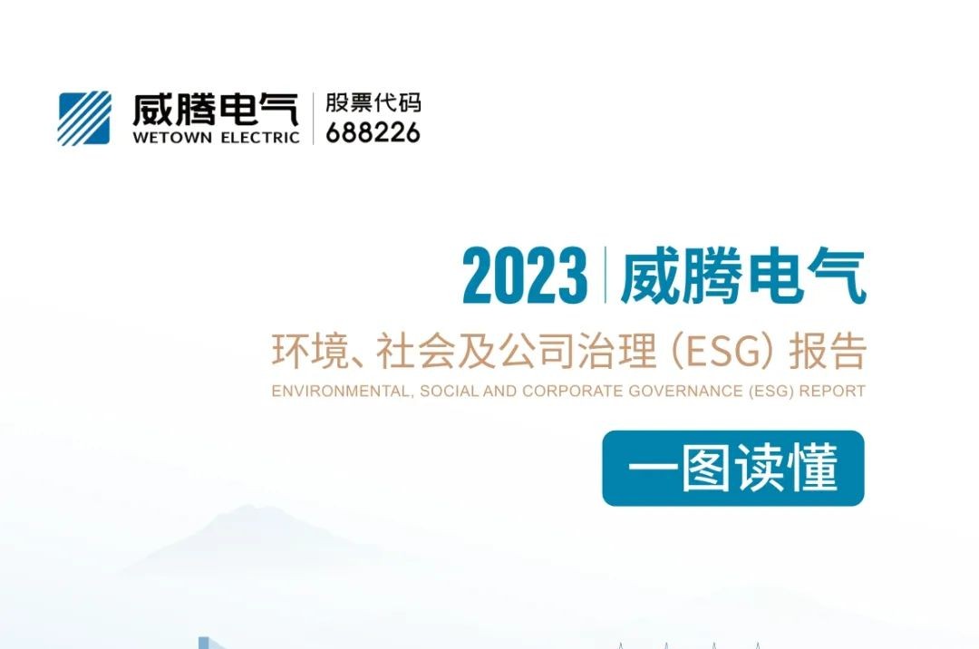 w66利来电气宣布2023年ESG报告 践行经济社会周全协调可一连生长-栏目内容详细页-公司新闻